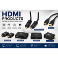 HDMI Prdouct