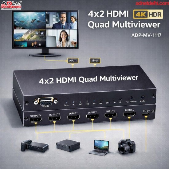Adnet HDMI Multi-Viewer ADP-HS-1074 4 in 2 Out QUAD Multiviewer