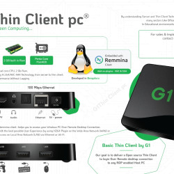 G1 Basic Thin Client VIRTUAL PC Desktop Mini Computer