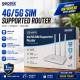 Geonix 5G SIM Supported GXWR4-5G Unveils Four Antenna with LAN Port High-speed Internet Router
