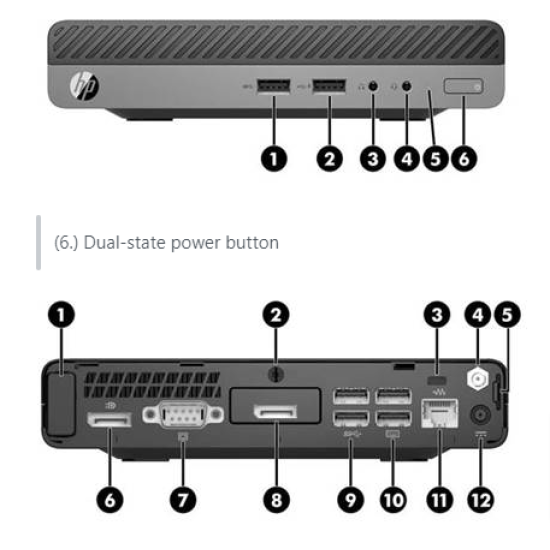 HP 400 G3 Mini 7th Gen BareBone Refurbished|Used|Old Machine Business Tiny Desktop