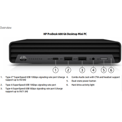 HP 600 G6 Mini 10th Gen ProDesk BareBone Refurbished Business Tiny Computer Desktop Machine HP 600 G6 Mini 10th Gen ProDesk BareBone Refurbished Business Tiny Computer Desktop Machine