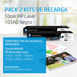 HP 103AD 2-Pack Toner Reload Kit