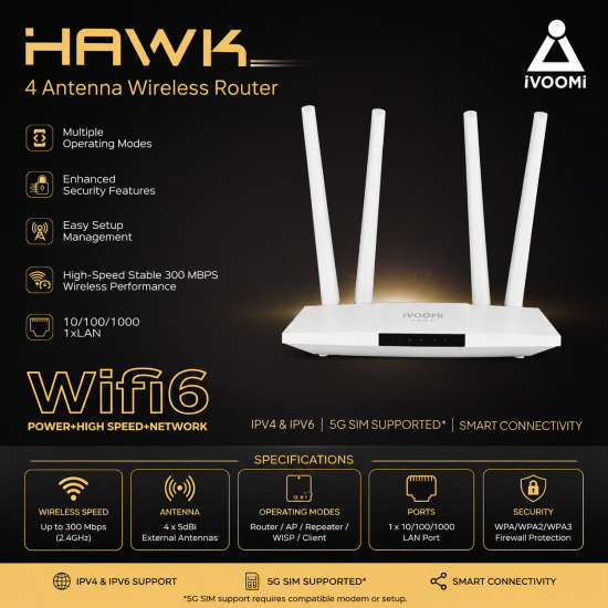 iVOOMi HAWK 5G SIM WiFi-6 4 Antenna Wireless Router