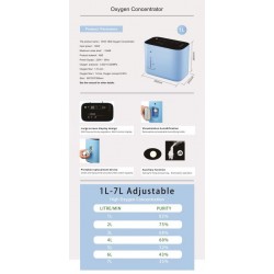 Oxygen Concentrator WHZ 1802 Westinghouse Portable - ऑक्सीजन जनरेटर Oxygen Concentrator Machine