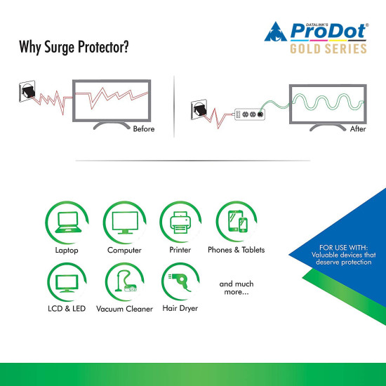 ProDot Surge Protector with 3 sockets, 2 USB Port Power Strip