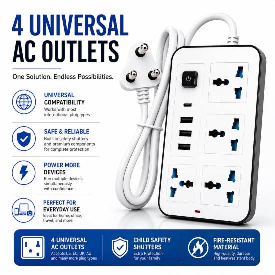 Cabonix Universal 4 Socket Power Strip with 3 USB + Type-C Extension Board