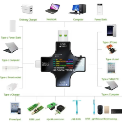 USB Tester Charge Indicator Type C 12 in 1 USB Tester - Multifunction PD Type-C USB Amp Detector Digital Meter