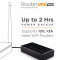RESONATE RouterUPS Mini CRU12V2AM Power Backup for Router DC UPS