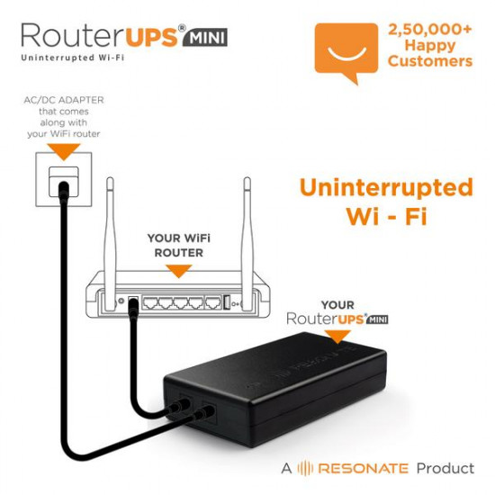 RESONATE RouterUPS Mini CRU12V2AM Power Backup for Router DC UPS